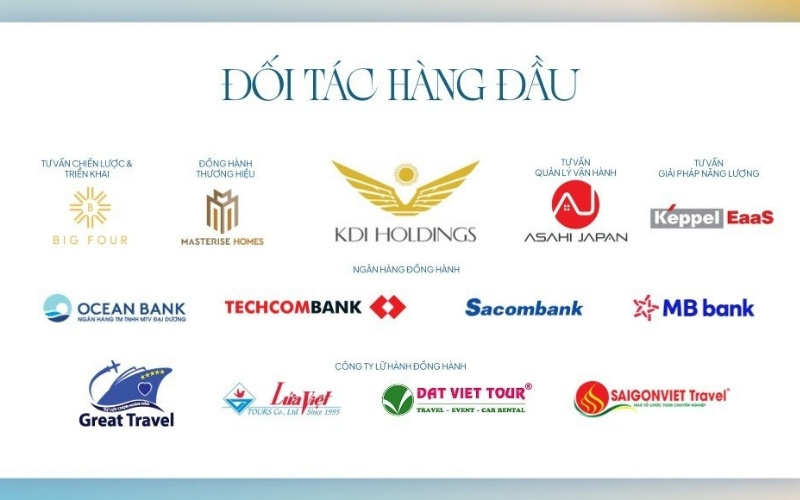 Độ uy tín Libera Nha Trang 7