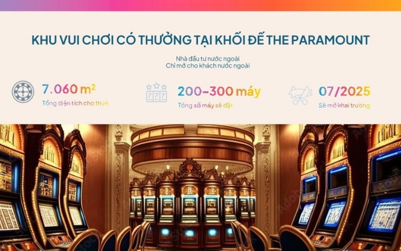 Tiềm năng đầu tư Libera Nha Trang 1